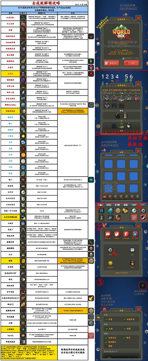 超级世界盒子怎么解锁东西?截图