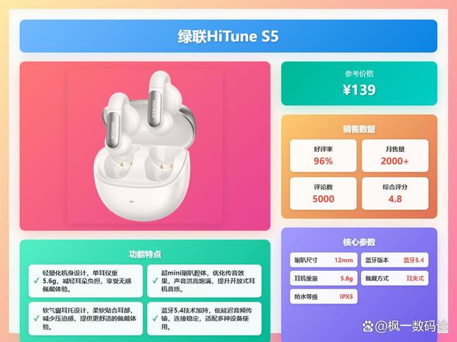 降噪耳机性价比推荐