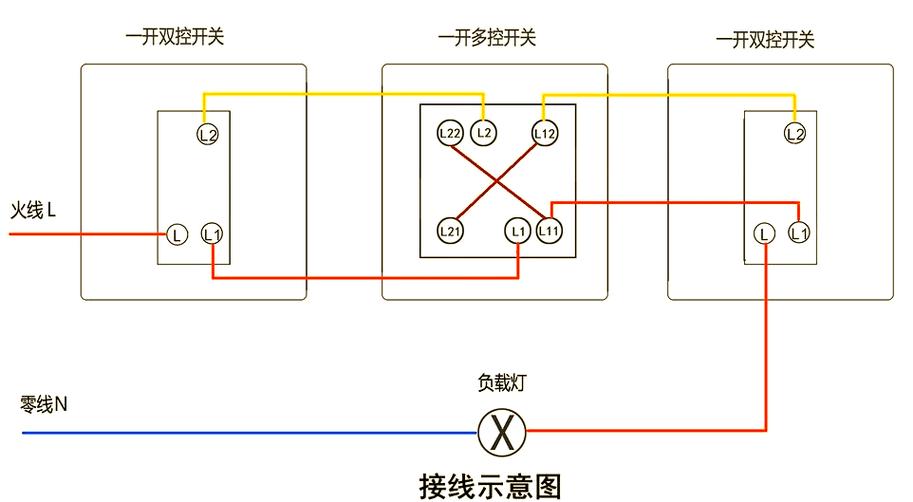 双开改多控开关接线图