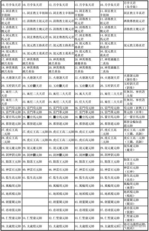 道家三十六重天截图
