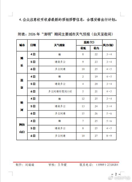 免费无广告天气预报游戏截图