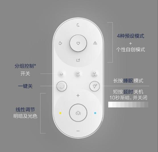 飞利浦灯遥控器app截图
