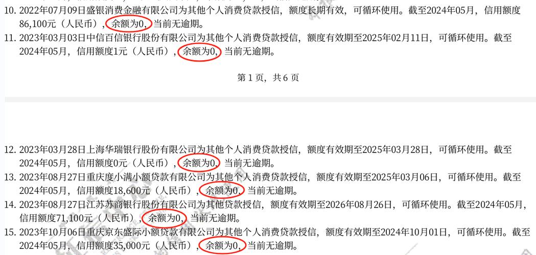 网贷逾期征信多久消除