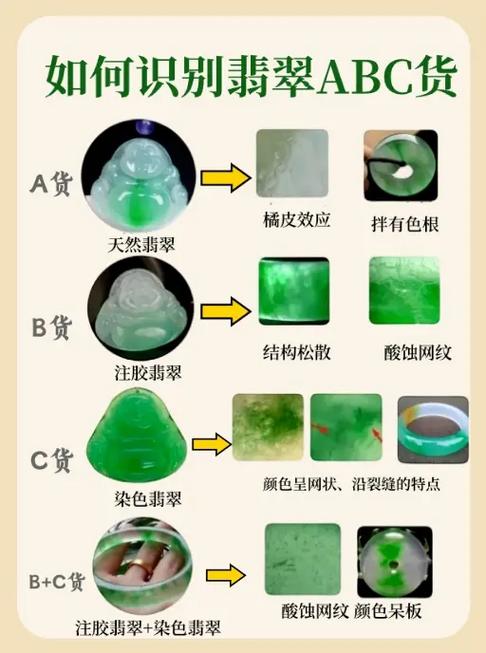 翡翠怎么辨别真假最简单方法截图