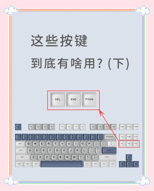 关闭键盘快捷键设置缩略图