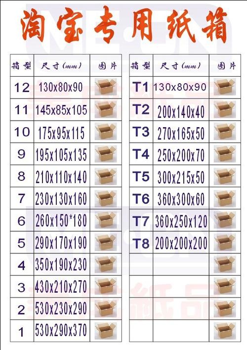 淘宝2号箱子尺寸缩略图