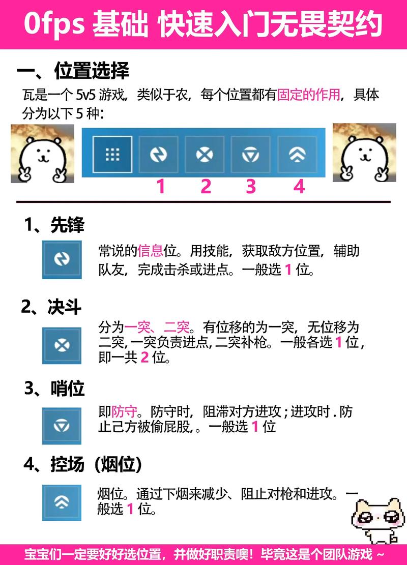 使命召唤新手怎么玩截图