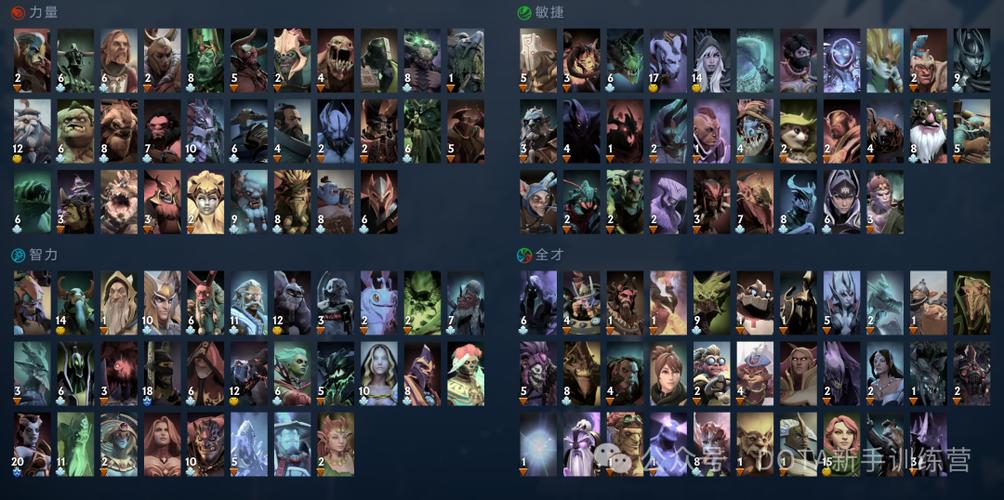 dota英雄大全截图