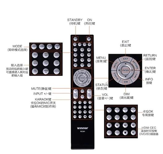 博士四代遥控器按建说明截图