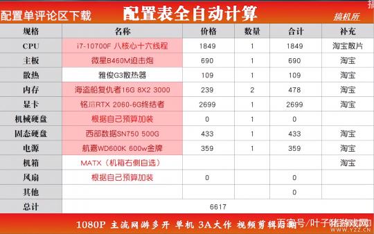 梦幻西游手游多开电脑配置推荐截图