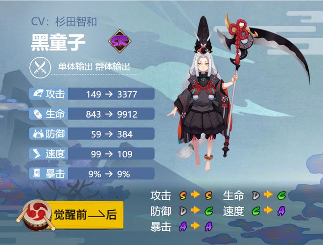 黑童子御魂最强搭配游戏截图