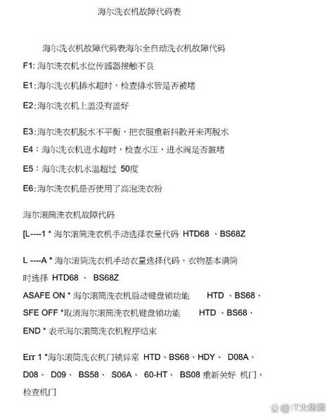 海尔洗衣机常见问题解决方法缩略图