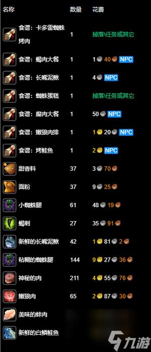 魔兽烹饪150去哪里学