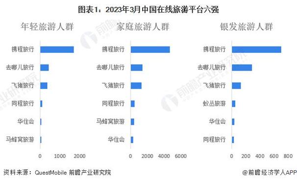 携程先住后付是什么意思截图