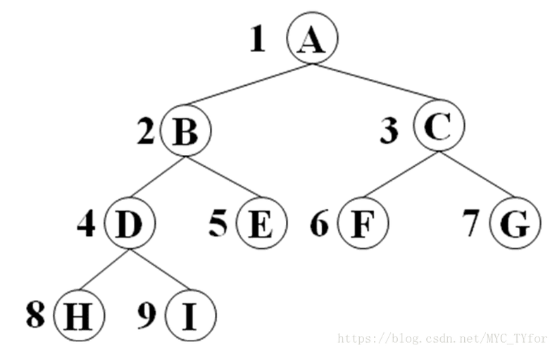deepseek搭建个人知识库缩略图