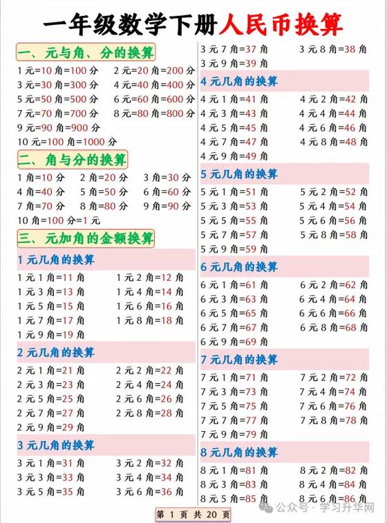 元换算万元公式截图