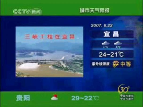 天气预报老版本图标