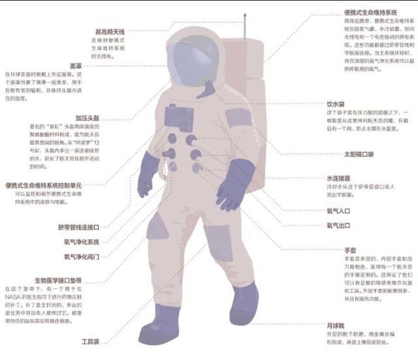 武汉有哪些航天研究所