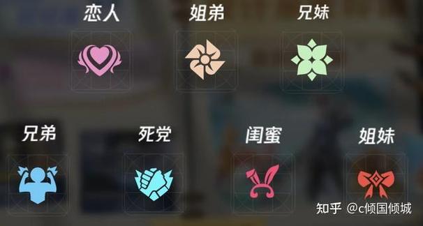 王者荣耀删除恋人对方知道吗截图