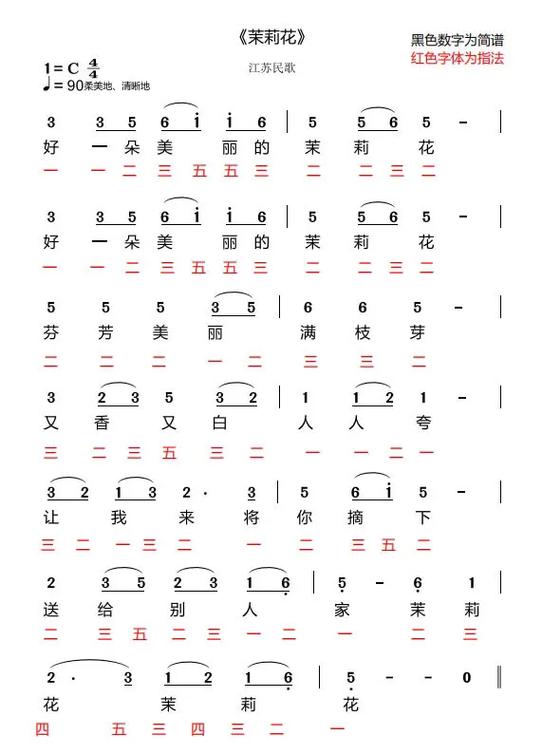 茉莉花钢琴简谱带指法缩略图
