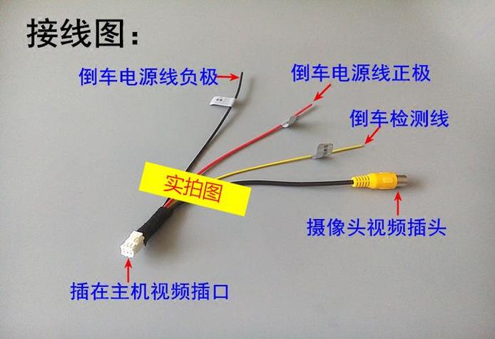 网线接摄像头用几根线缩略图