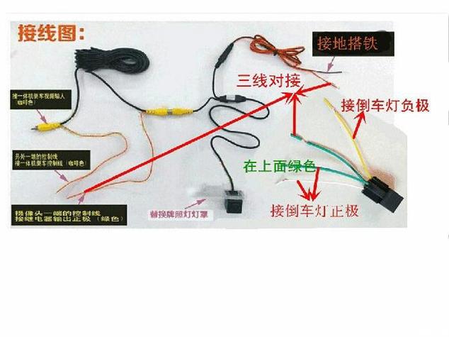 汽车倒车影像怎么接线视频图标