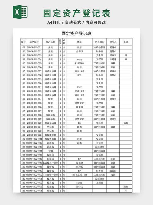 表格让前面的不动图标