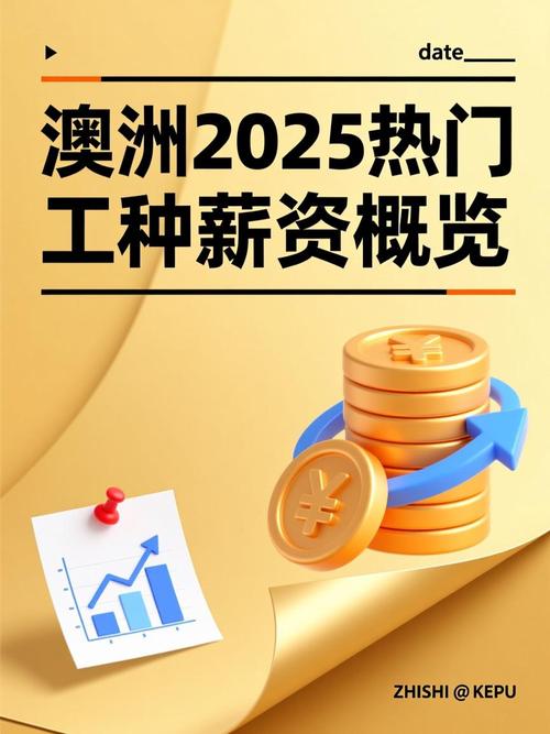 澳洲最缺的6个工种