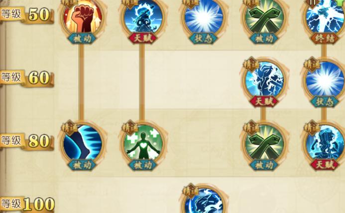 航海王燃烧意志攻略