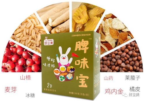 消大肚子中药配方截图