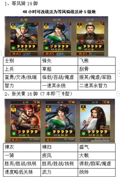 蜀骑开荒需要准备什么截图