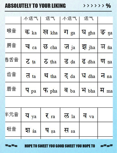 梵文中文对照表图标