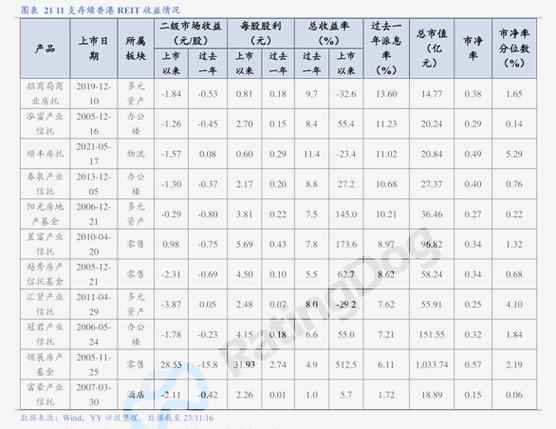 转债正股价和转股价哪个高好游戏截图