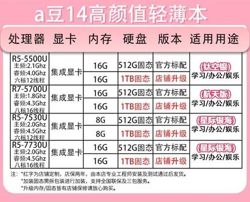 华硕售后要收多少钱截图