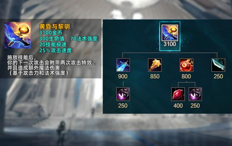 英雄联盟新赛季什么时候开始缩略图