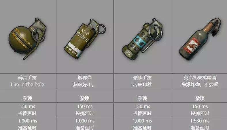 绝地求生外设推荐截图