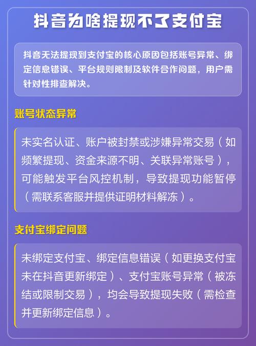 抖音领红包提现为什么支付宝没有