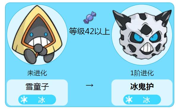 口袋妖怪觉醒兑换码