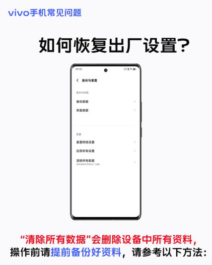 vivo强制恢复出厂设置缩略图