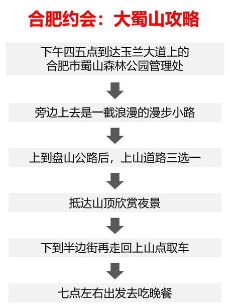 大蜀山爬山攻略