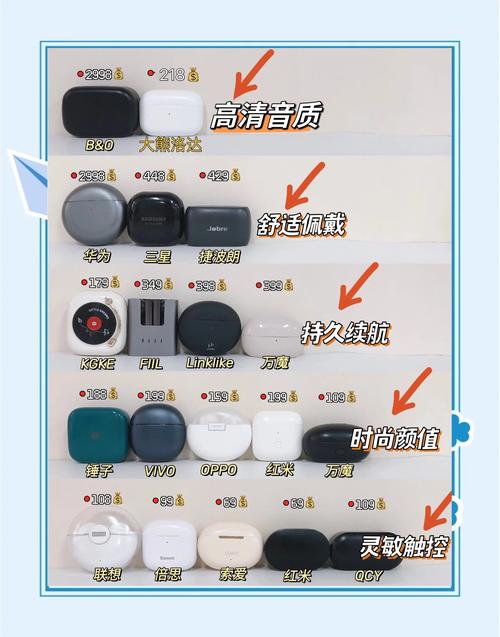 蓝牙耳机按住没反应缩略图