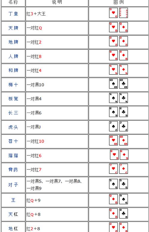 扯旋游戏app四川版图标