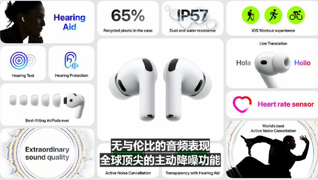 airpodspro3官方下载图标