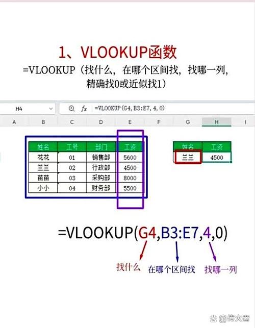 excel表显示兼容模式图标
