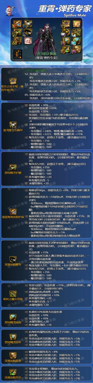dnf60版本弹药毕业装备截图