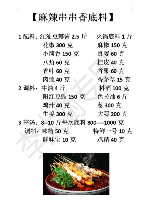 地摊串串香的做法及配方图标