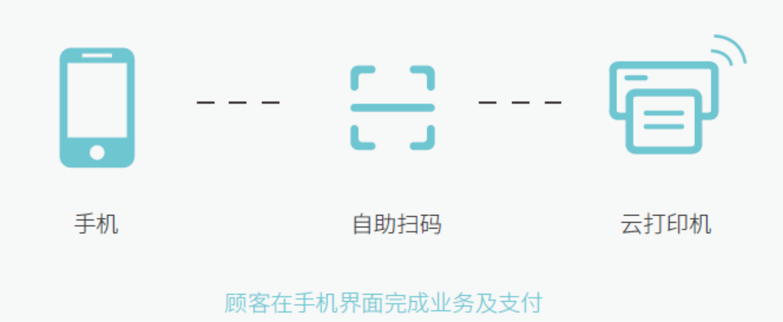 映美云打印官网截图