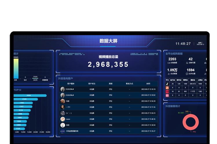 打王者废多少流量截图