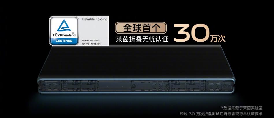 为什么吃鸡团队模式不能左右探头图标