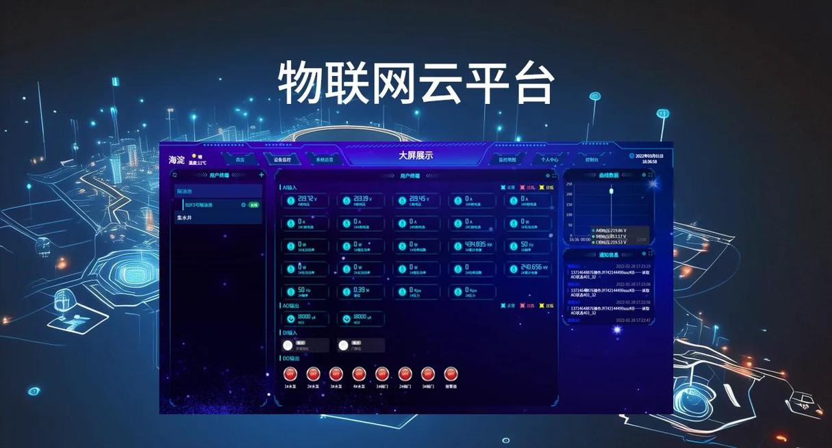 物联网产品图标